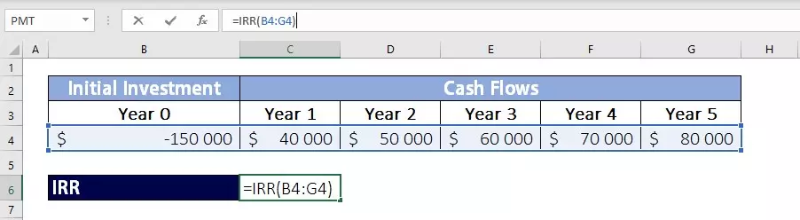 How to Calculate the IRR in Excel