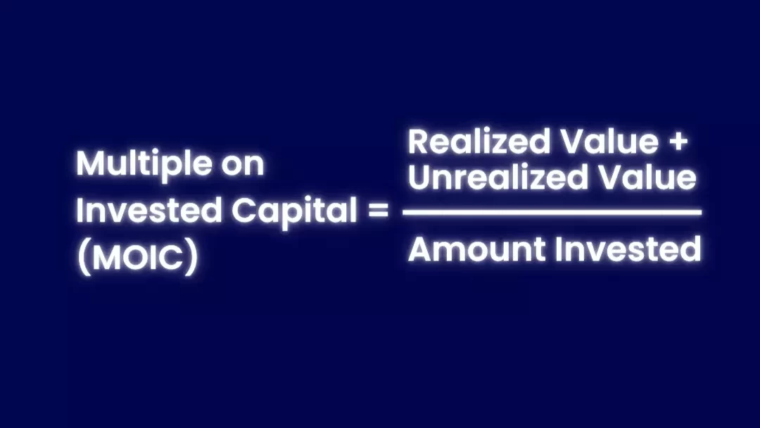 Formula for how to calculate MOIC