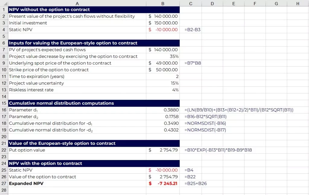 Screenshot of Excel valuation of an option to contract using the Black-Scholes Model