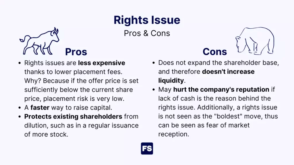 Rights Issue Advantages and Disadvantages